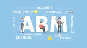 account based marketing