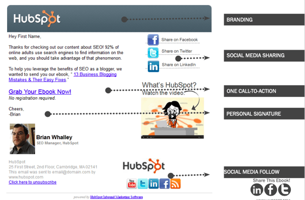 Example HUbspot 