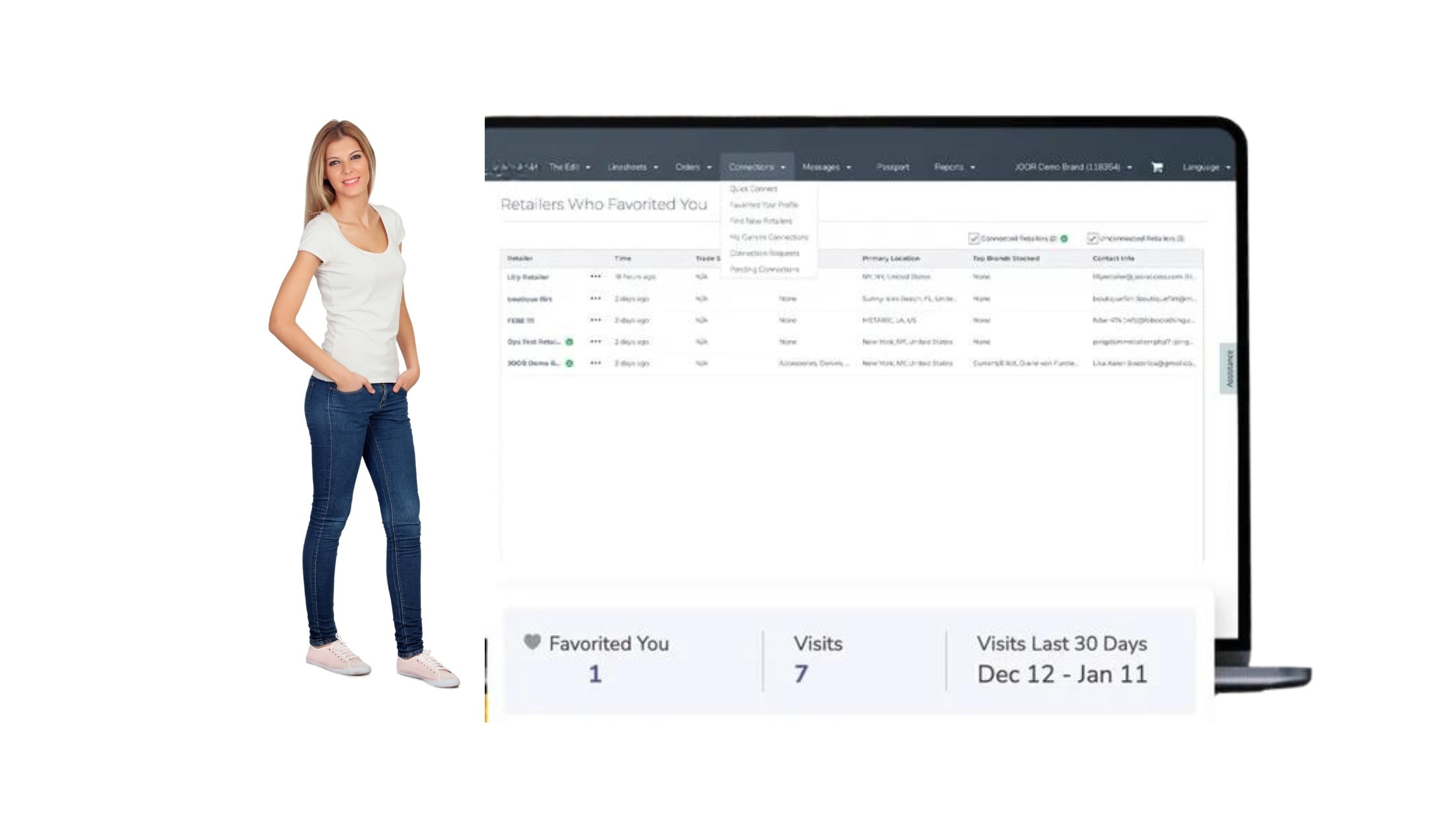 MapleSage retailer profile visit tracking